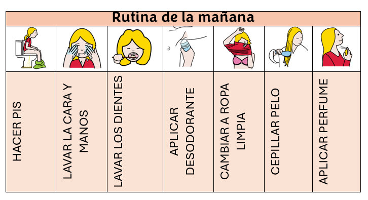 Rutina de higiene matutina